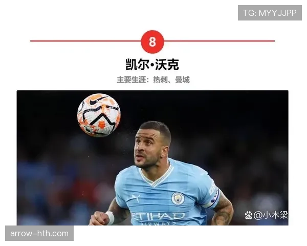 全球球迷热议:球员个人表现亮眼,为何球队战绩仍难言理想? 全球球迷热议:球员个人表现亮眼,为何球队战绩仍难言理想?