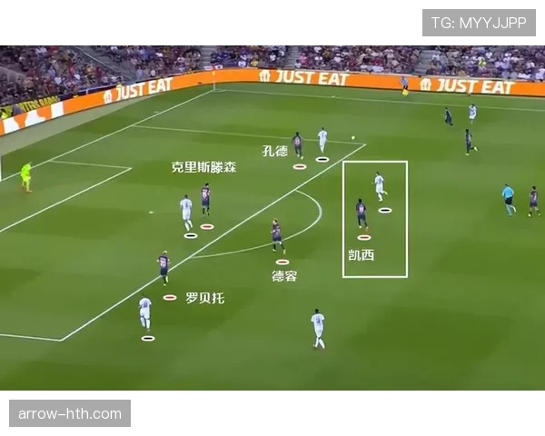 佩德里：对比德容——控场与推进方式差异